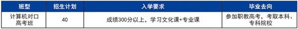 业余篮球爱好者如何利用智能健身设备在家训练_2